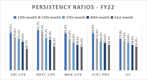 The Characteristics of a Great Life Insurer 3 Great Life Insurer_ITUS