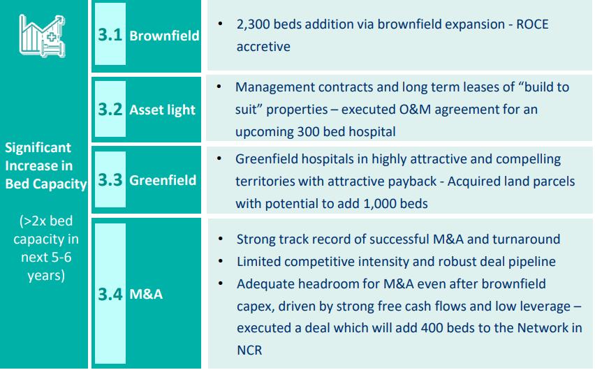 Portfolio Review - 2Q FY23 6 Portfolio Metric_2QFY23.jpg4