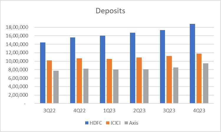 Portfolio Review – 4Q FY23 8 Portfolio Review_Q4FY_1