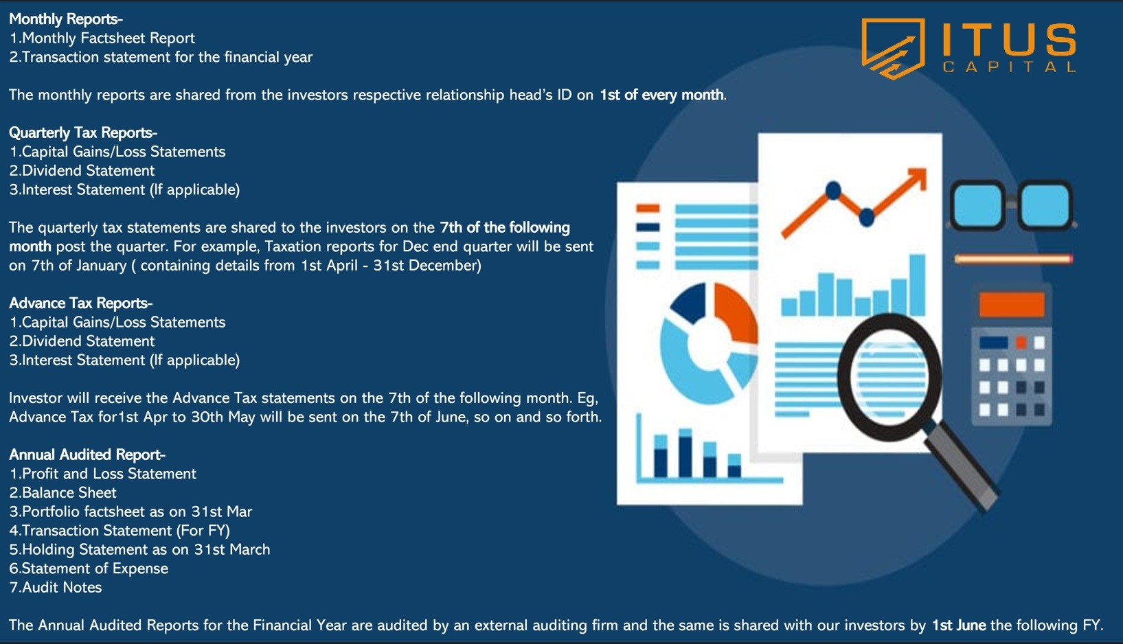Series 27 - Our Reporting Process 1 Itus Reporting Process
