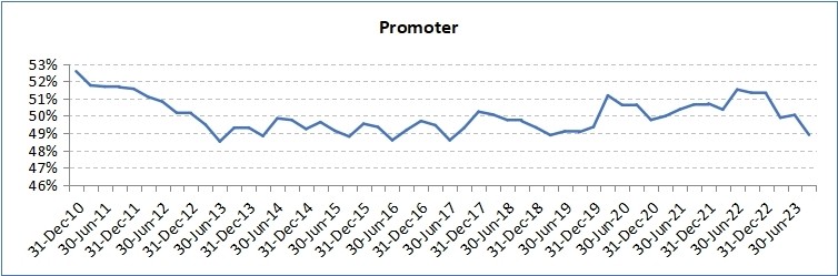 FIIs and Flow of Capital – How important will this continue to be 1 FIIs and Flow of Capital_img1