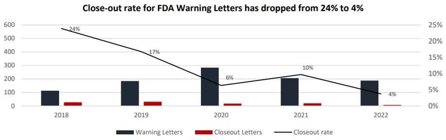 Portfolio Review – 2Q FY24 15 Portfolio Review_img16