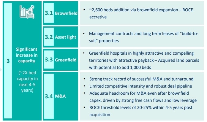 Portfolio Review – 2Q FY24 16 Portfolio Review_img17