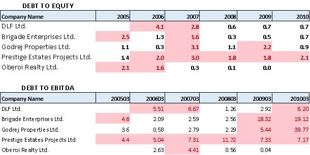 Portfolio Review – 2Q FY24 3 Portfolio Review_img2