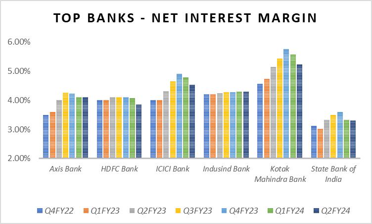 Portfolio Review – 2Q FY24 19 Portfolio Review_img20