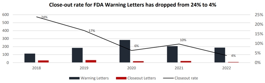 Portfolio Review – 3Q FY24 5 PortfolioReview_Q3FY
