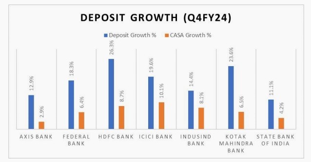 Series 67 – Why we remain underweight Banking at ITUS 1 Why we remain underweight Banking at ITUS_img1