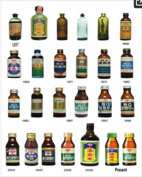 The Timeless Art of Longevity: Lessons from Centuries - Old Companies 1 Longevity and Innovation_img1