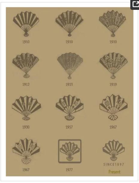 The Timeless Art of Longevity: Lessons from Centuries - Old Companies 2 Longevity and Innovation_img2